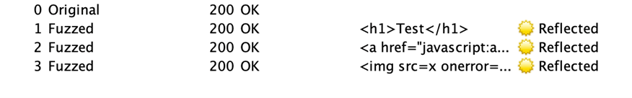 ZAP fuzzing results showing all 3 payloads are marked as reflected.