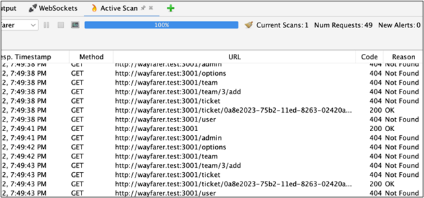 The Active Scan tab inside the ZAP desktop app, with lots of traffic populated.