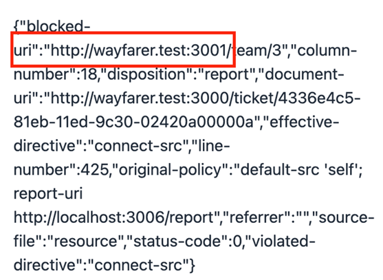 A content-security-policy violation JSON payload, with a highlighted section showing the blocked URI was wayfarer.test on port 3001.