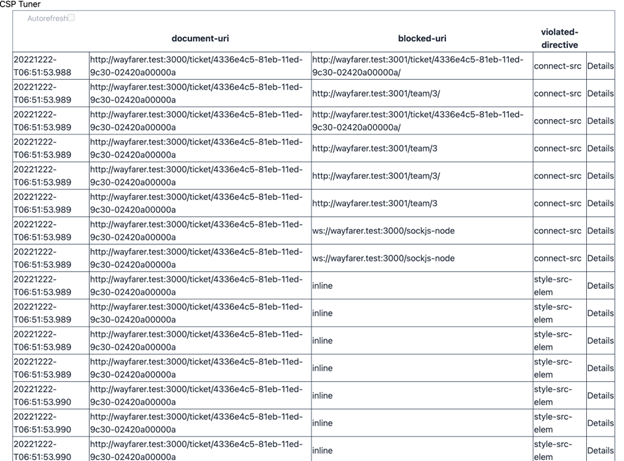 The CSP Tuner's table of violations, showing a relatively barebones app.
