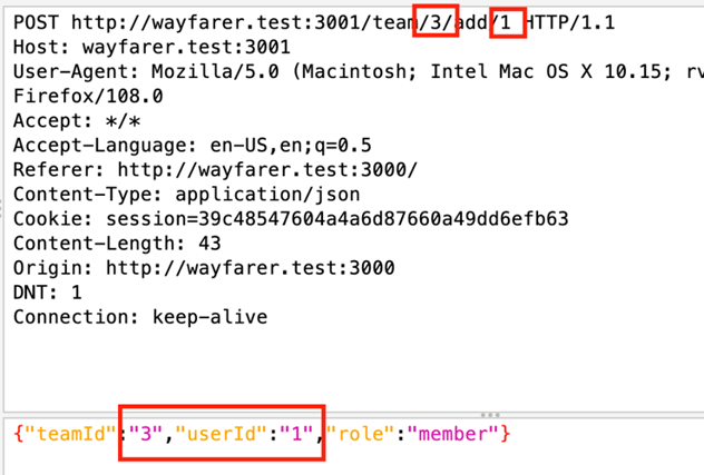 An HTTP request highlighting the team ID and user ID locations in both the route parameters and the JSON payload.