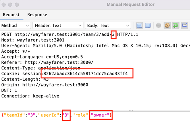 A POST request to add a user to a team. Highlighted areas for the userId, the session cookie, and the role being equal to owner.