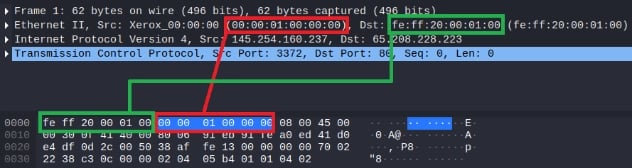 Of MAC Addresses and OUI: A Subtle, but Useful, Recon Resource