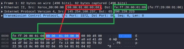 MAC Address Lookup Tool [IEEE OUI/Vendor Code]