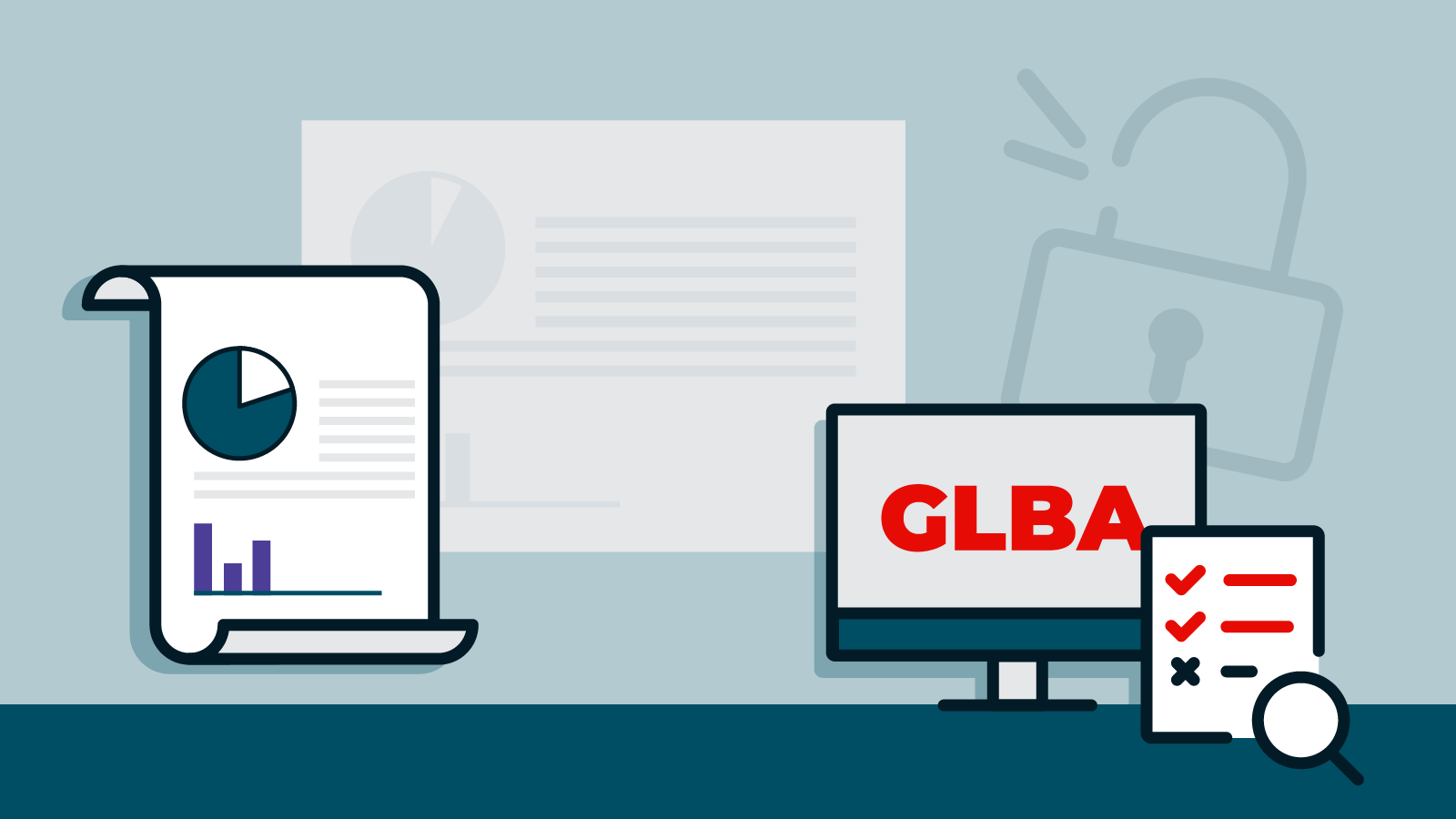 What are the key requirements of the GLBA Safeguards Rule?