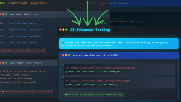 The Real AI Revolution in Penetration Testing