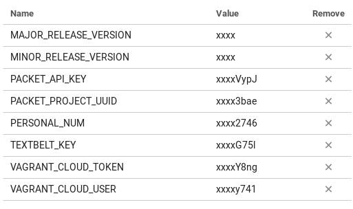 Automating Red Team Homelabs: Part 2 – Build, Pentest, Destroy, and Repeat