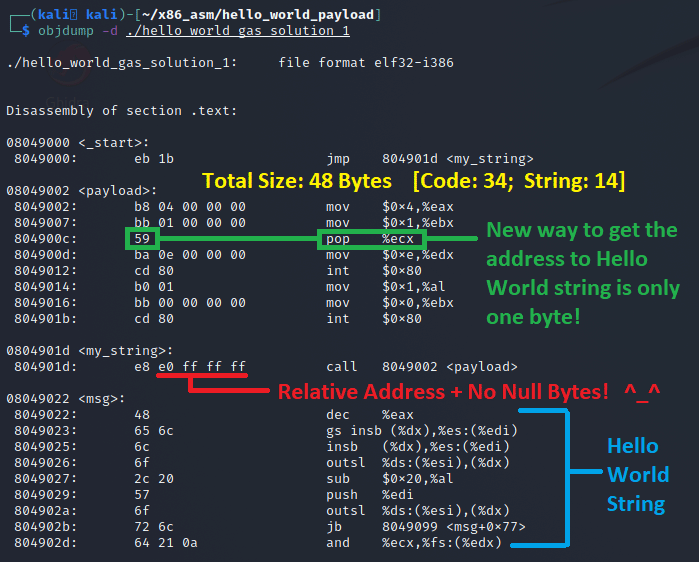 Our new program's objdump that shows the address to the string is no longer fixed.