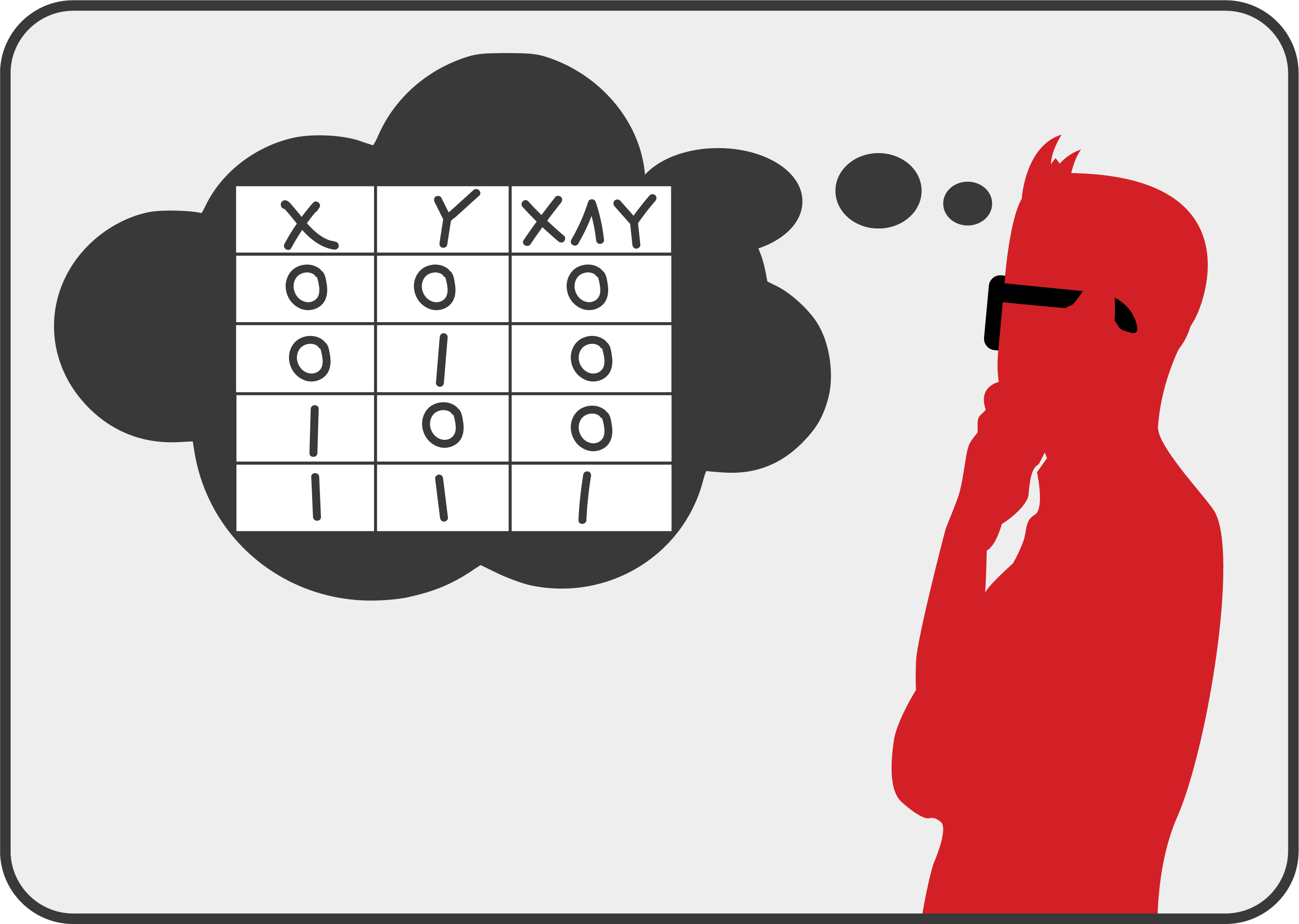 Boolean Math (AND Logic) - CISSP Domain 3