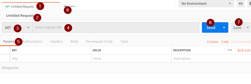 Postman request editor with numbered annotations corresponding to the list below