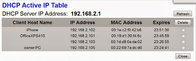 Linksys DHCP clients table with delete option to force lease renegotiation