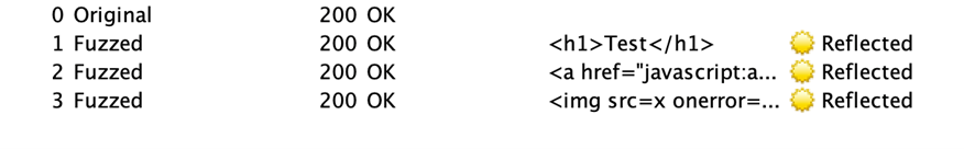 Fuzzing results showing all three HTML payloads marked as reflected