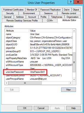 Active Directory user properties showing a password stored in the unixUserPassword confidential attribute