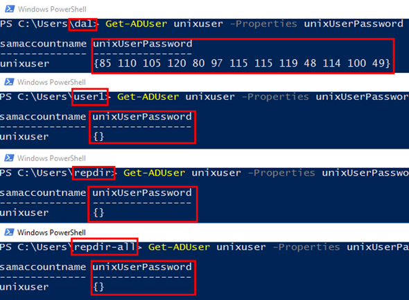 PowerShell comparison showing Domain Admin can see the confidential attribute while normal users cannot