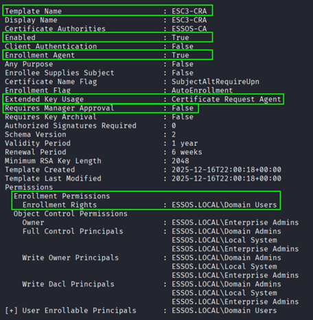 ESC3-CRA template configuration
