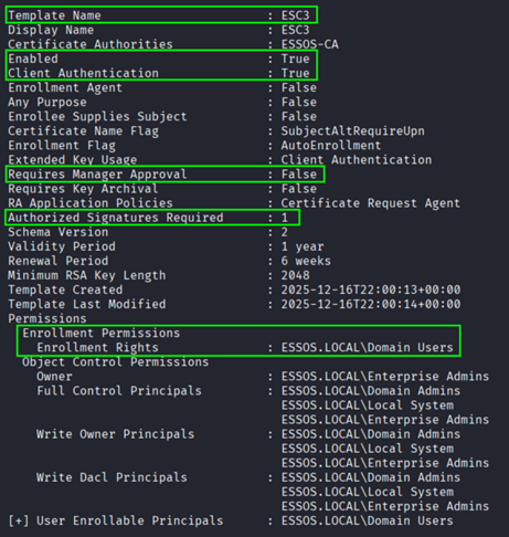 ESC3 template configuration