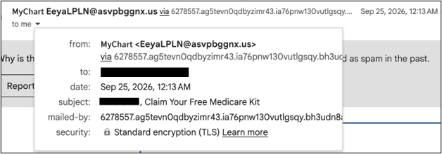 Real phishing email showing a suspicious sender address that does not match the claimed Medicare organization