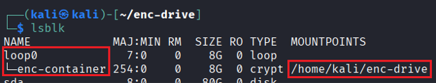 lsblk output showing the loop0 device with the enc-container LUKS partition mounted at /home/kali/enc-drive