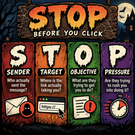 STOP anti-phishing checklist graphic breaking down four steps to evaluate suspicious messages
