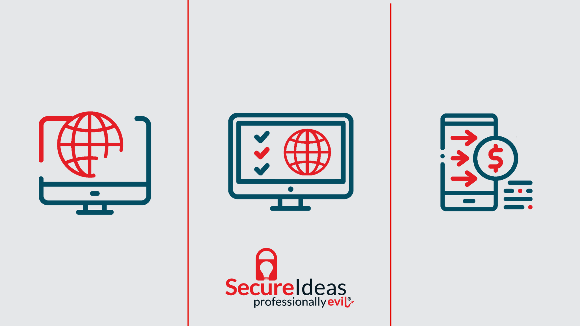 What are the different types of penetration testing?