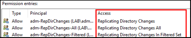 Replicating Directory Changes Permissions